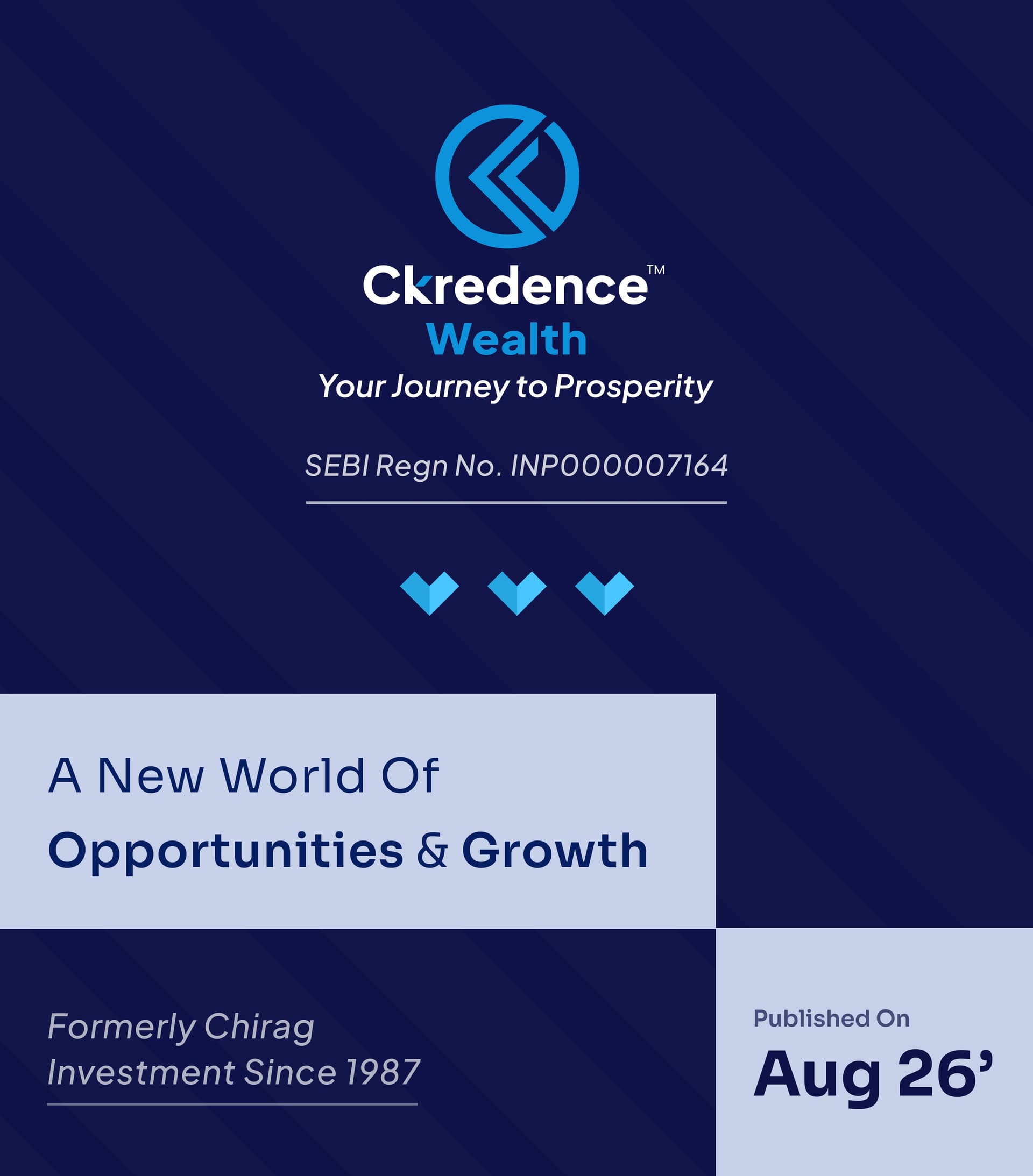 Market Landscape Aug'26