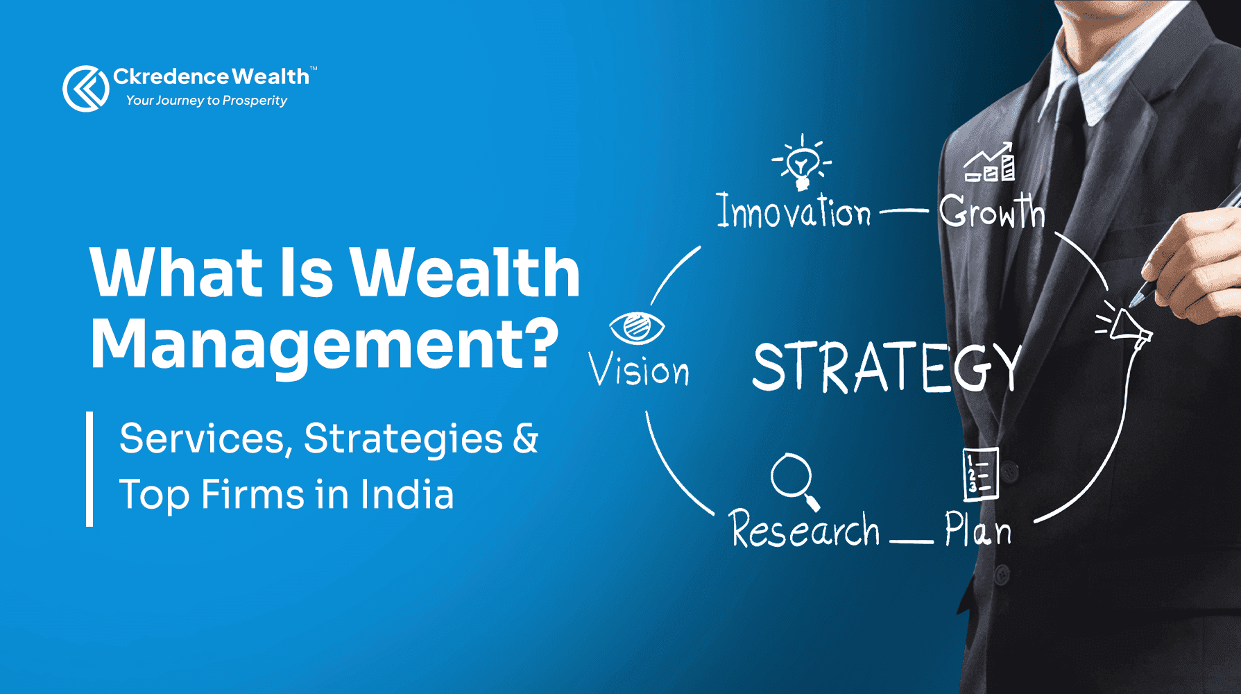 What Is Wealth Management? Complete Guide to Services, Strategies, and Firms in India